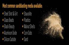 Abrasive Blast Media