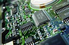 Access Control Systems Surv