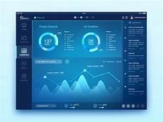 Access Control Technology