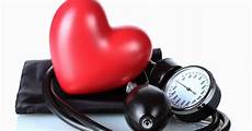 Ace Inhibitor