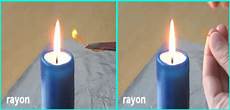 Acetate Fabric