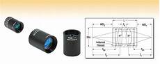 Achromat Doublet Lenses