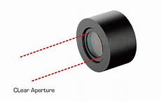 Achromatic Lenses