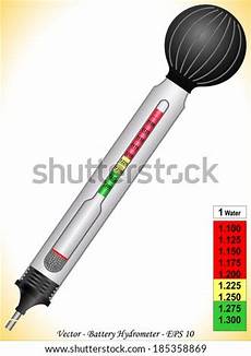 Acid Hydrometer