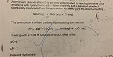 Acid Nh4Cl