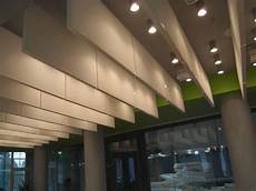 Acoustic Panels