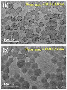 Acrylate Copolymer