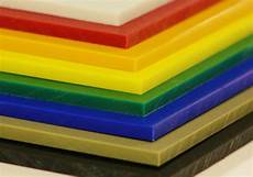 Acrylic Sheet