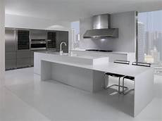 Acrylic Solid Surface