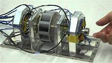 Active Magnetic Bearings