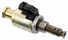 Additive Fuel Stanadyne