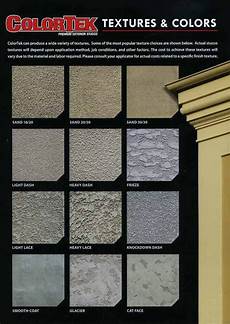 Additives Cement