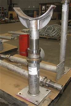 Adjustable Pipe Clamps
