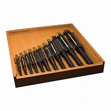 Adjustable Reamers
