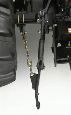 Adjustable Stabilizer