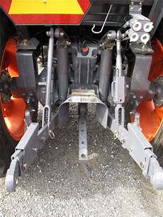 Adjustable Stabilizer