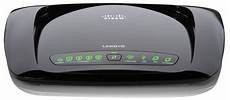 Adsl Broadband Router