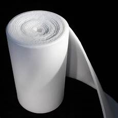 Aerogel Heat Insulation