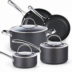 Affordable Cookware Sets