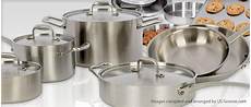 Affordable Cookware Sets