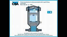 Air Actuated Valve