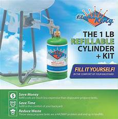 Air Compressor Kits