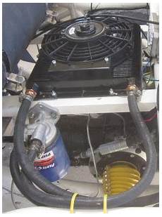 Air Coolers