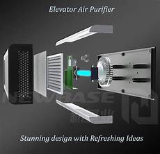 Air Filtration
