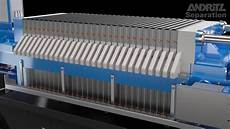 Air Filtration