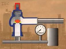 Air Pressure Regulator