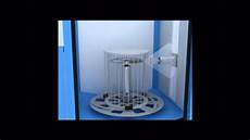 Air Purifier Systems
