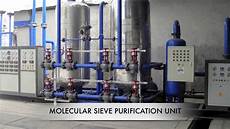 Air Separation