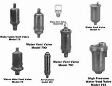 Air Solenoid Valve