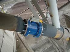 Air Velocity Meters Anemometers