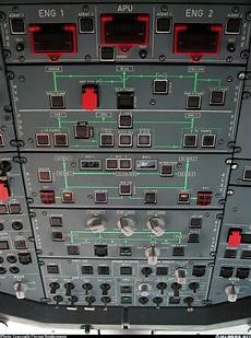 Airbus