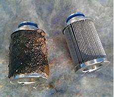 Aircraft Jet Fuels