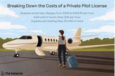 Airplane Fuel Cost