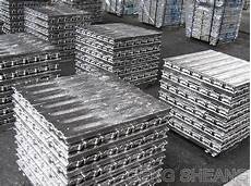 Al Ingots
