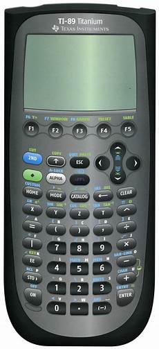 Algebra Calculators