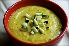 Alkaline Diet Candida