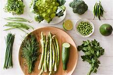 Alkaline Diet Foods