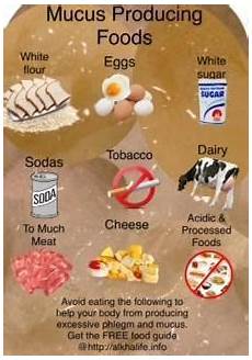 Alkaline Diet Foods