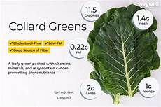 Alkaline Diets