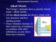Alkaline Earth Metals
