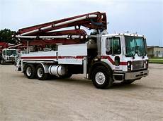 Alliance Concrete Pumps