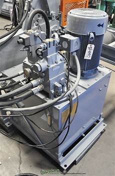 Alligator Shear