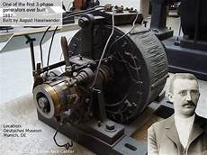 Alternating Current Generator