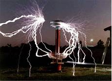 Alternating Current Generator