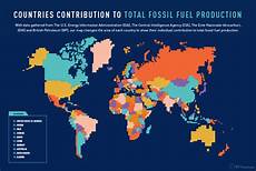 Alternative Fuels