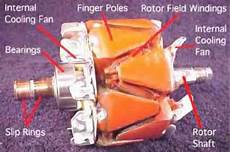 Alternator Brushes